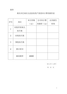 医院固定资产盘点方案(医院固定资产盘点总结报告)