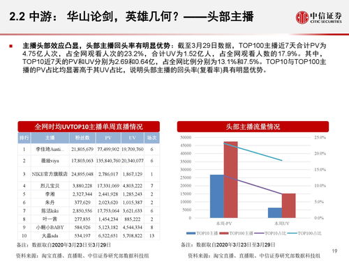 中信证券开户50万有风险吗(中信证券开户50万有风险吗安全吗)
