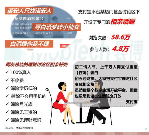 经济学没赚到就是亏(经济学能致富吗)