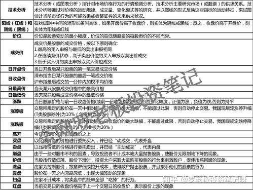 炒股开户哪个证券公司佣金低(买股票开户哪个证券公司佣金低)