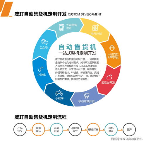 合作模式有哪些(游戏合作模式有哪些)