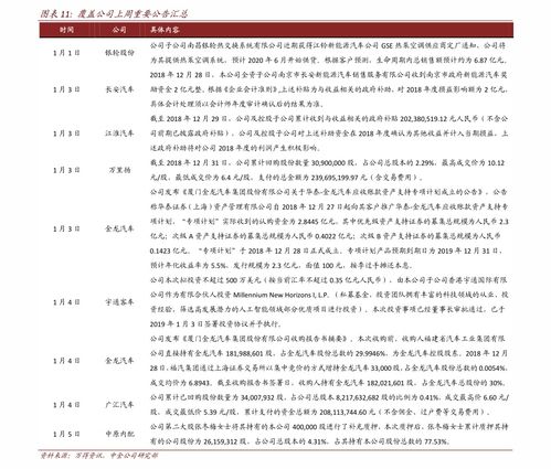 炒股最笨最快方法(炒股最笨最快方法视频)