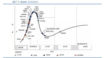 铁路一级市场和二级市场(一级铁路和二级铁路的区别)