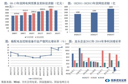 一般在哪里买股票(一般去哪里买股票)