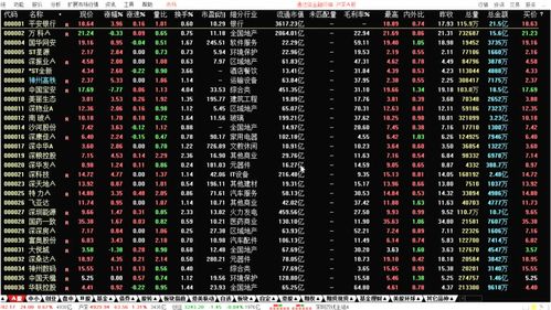 啥是A股啥是B股(a股b股的意思)