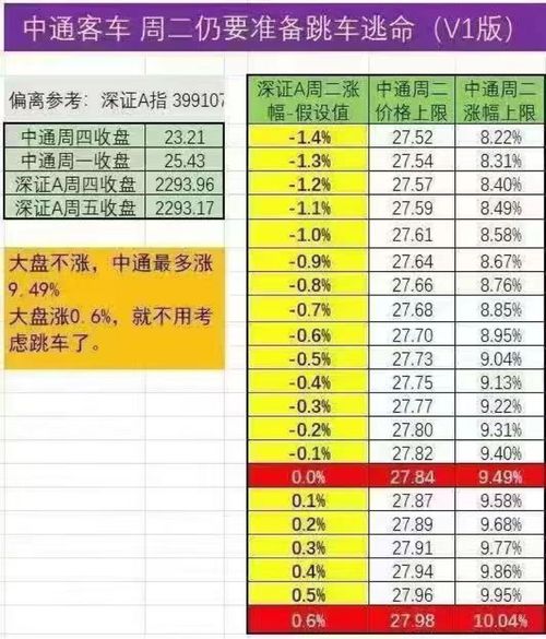 同花顺对账单和已清仓股票不一样(同花顺的对账单 全部盈亏)