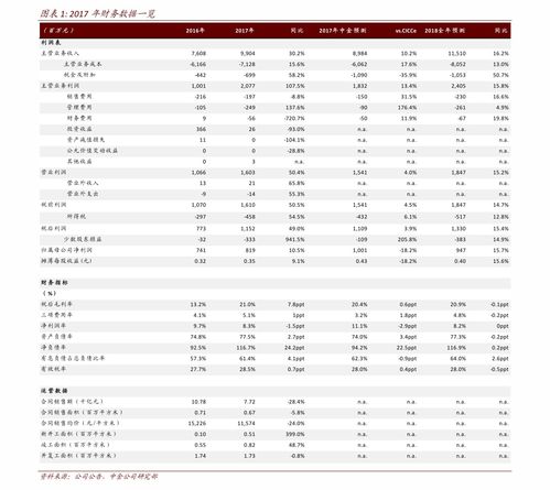 2023个人所得税最新标准(2023个人所得税最新标准表)
