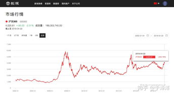 中国股票长期持有可行吗(中国可长期持有的三支股票)
