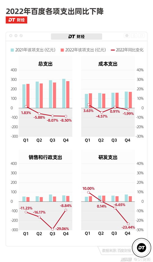 浮动盈亏为负是赚还是赔(浮动盈亏为负是赚还是赔钱)
