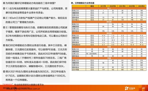 港股高股息率股票排名(港股息率排名前十名)