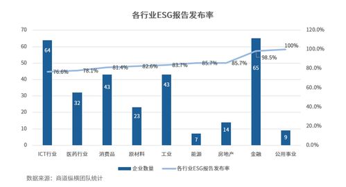 A股上市要求(新三板上市要求)