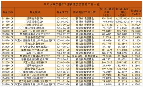 银行股历年分红排名(银行股分红排名前十的股票)