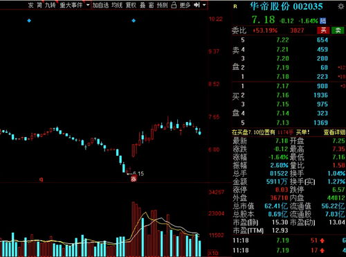 炒股厉害的人聪明吗(炒股的人都很聪明)