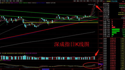 带人炒股二八分成(带人炒股二八分成需要交税吗)