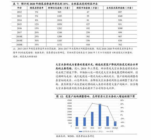 QFII重仓什么意思(qfii重仓880802)