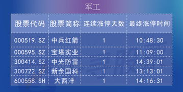 深圳股市打新股规则(深圳新股打新规则)