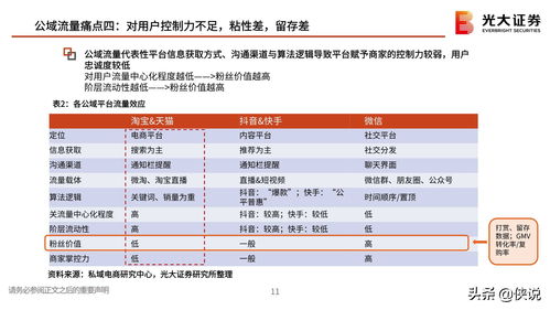 证券公司买进卖出都要收费吗(证券公司卖出手续费)
