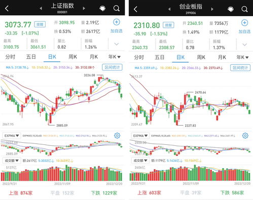 a股三大板块包括什么(a股3大股指哪三大板)