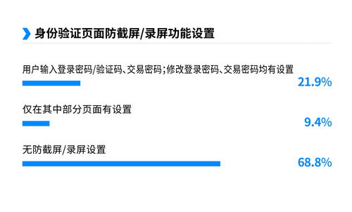 散户可以开通一级交易账户吗(股票一级市场怎么开户)