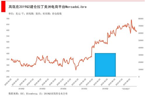什么是股票的一级市场和二级市场(什么是股票的一级市场和二级市场呢)