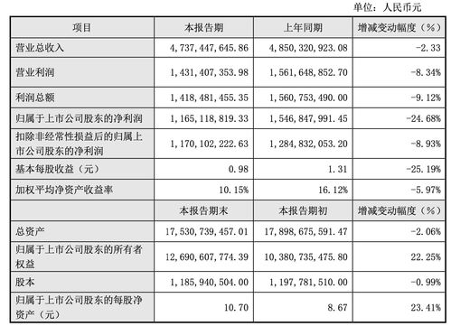 股票规则详细说明(股票规则详细说明图)