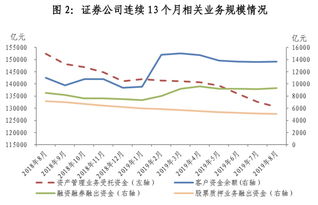 发行股票是股权融资吗(发行股票融资属于什么融资)