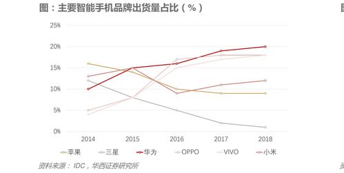 今天美股实时行情(今天美股实时行情走势图)