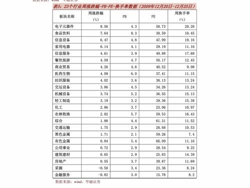 A股全面注册制时间表(a股何时实行全部注册制)