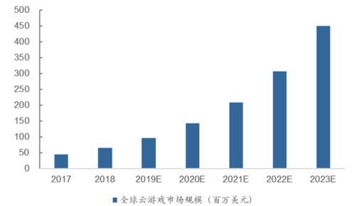 2023证券公司A类(中国a类证券公司)