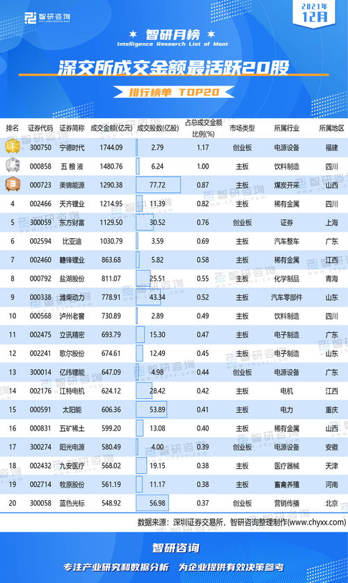a股历史最大ipo金额排名(中国历史最大ipo)