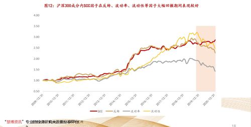 一个股票最多可以涨多少(一只股票可以涨多少倍)