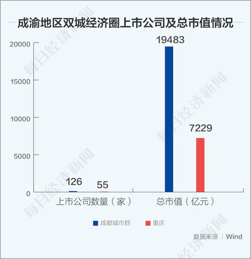 ah股上市公司总市值(ah两地上市总市值)