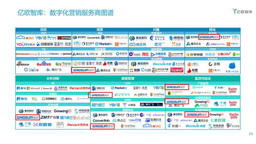 国家承认10家投资平台有哪些(九方智投交了29800稳赚吗)