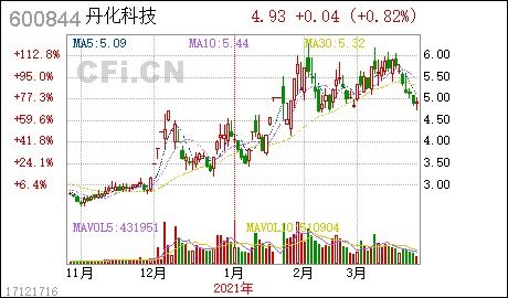 b股全称(b股全称是什么)