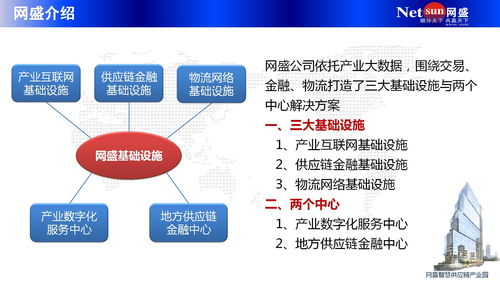 公司合作模式有哪几种(项目合作方式有哪几种)