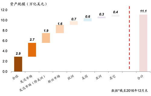 外资持股比例最高的股票排名(外资持股金额排名)