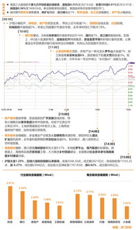 银行股票为什么大涨(银行股票为什么大跌)