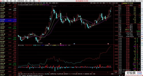 北上资金实时动态指标公式(北上资金实时数)