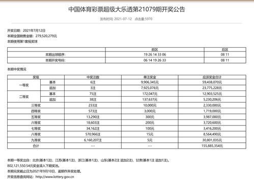 关于大乐透追加投注计算的信息