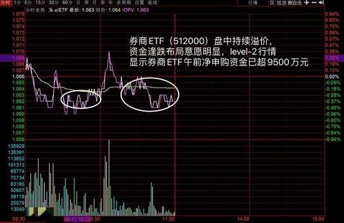 十大龙头券商(十大证券公司排名)