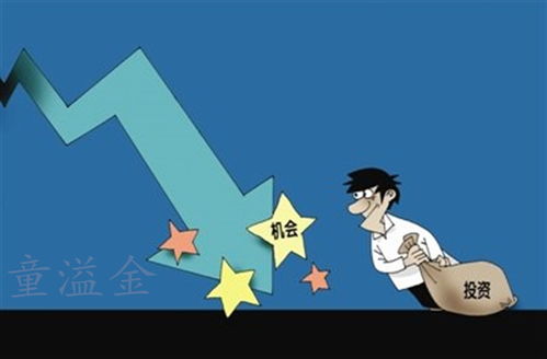 炒股属于投资吗(炒股投资属于什么行业)