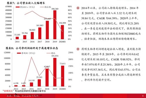 公司a股上市是什么意思(企业a股上市什么意思)
