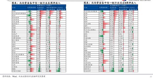 2023年股票涨幅前十名(2030年股价)