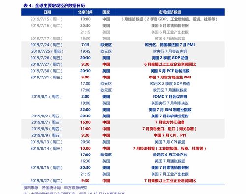 5人公司股份怎么分配(5个人的公司股权怎么分)
