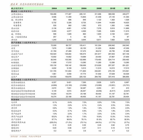 发行股票是外部融资吗(发行股票属于融资渠道吗)