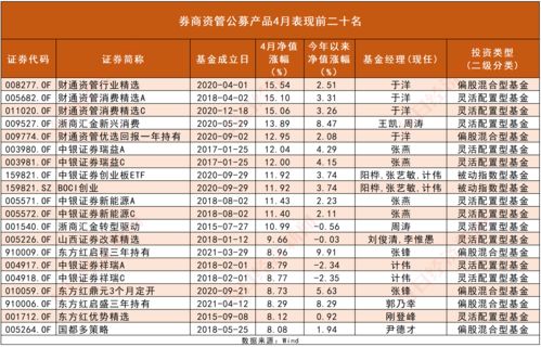 银行分红最多的股票排行(中国唯一可以长期持有的股票)