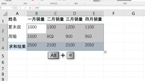 一分快三大小单双技巧(投资10元一小时赚单双)