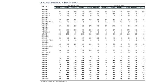 每年分红最好的股票(a股最每年分红最好的公司)