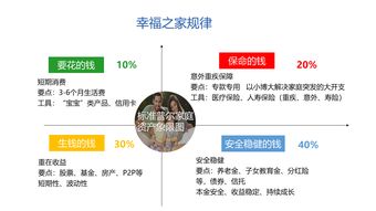 股票最正确的投资方法(股票投资小技巧)