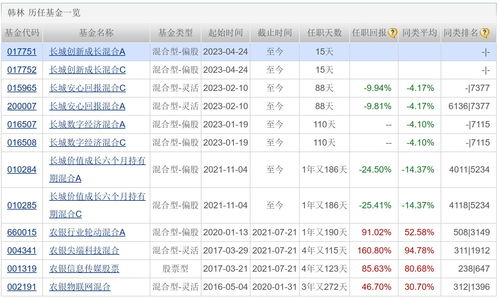 港股通综合手续费(港股通交易综合费用)